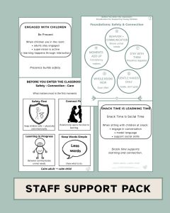 Preview image of the Visual Foundations™ Staff Support Pack featuring onboarding materials, staff training posters, classroom expectations, relationship-based practices, behavior support concepts, and strategies that help educators and paraprofessionals create consistent, supportive learning environments.
