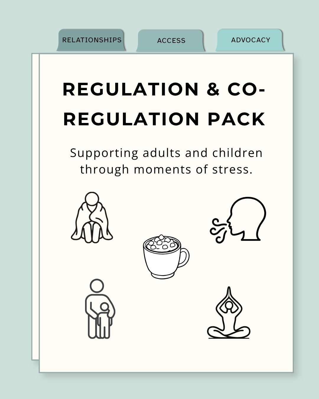 Regulation & Co-Regulation Pack cover from Visual Foundations™ featuring the pillars of Relationships, Access, and Advocacy. Includes illustrations representing stress, calming strategies, breathing, co-regulation, comfort, and mindfulness.
