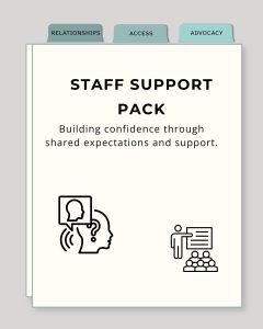 Staff Support Pack cover from Visual Foundations™ featuring the pillars of Relationships, Access, and Advocacy. Includes symbols representing communication, staff training, professional development, and team learning.