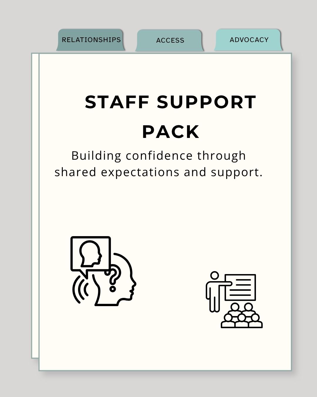 Staff Support Pack cover from Visual Foundations™ featuring the pillars of Relationships, Access, and Advocacy. Includes symbols representing communication, staff training, professional development, and team learning.