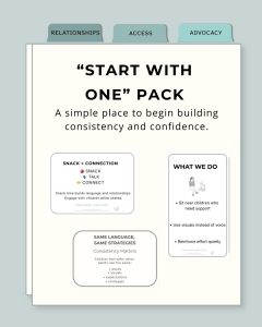 Start With One Pack cover from Visual Foundations™ featuring the pillars of Relationships, Access, and Advocacy. Includes sample classroom support posters focused on consistency, connection, adult practices, and simple strategies for supporting children.