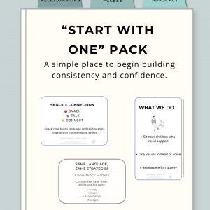 Start With One Pack cover from Visual Foundations™ featuring the pillars of Relationships, Access, and Advocacy. Includes sample classroom support posters focused on consistency, connection, adult practices, and simple strategies for supporting children.