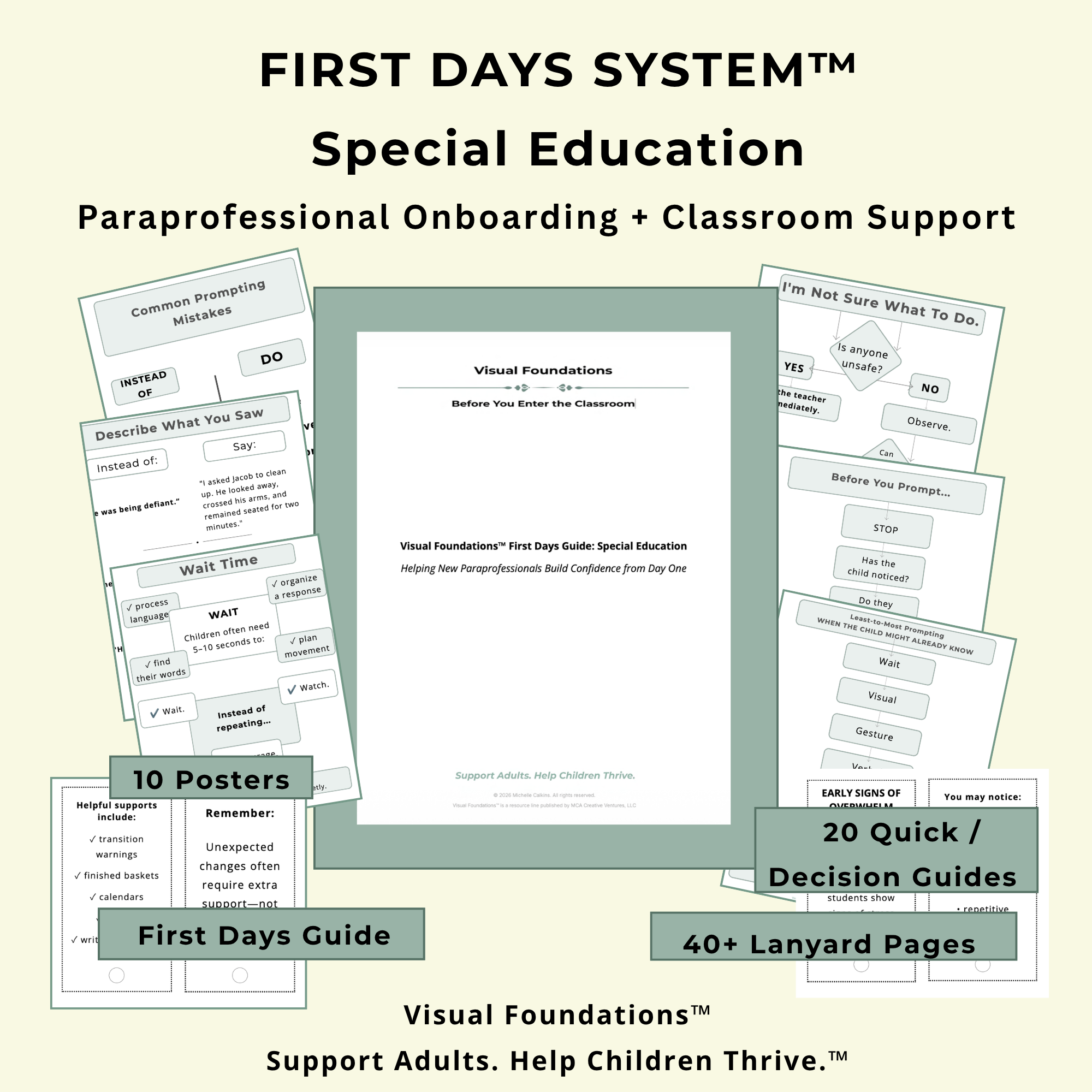 Visual Foundations™ First Days System™: Special Education: Practical Onboarding & Classroom Support for Special Education Paraprofessionals - Image 2