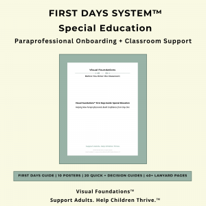 First Days System™ Special Education paraprofessional onboarding and classroom support system with guide, posters, quick decision guides, and lanyard pages.
